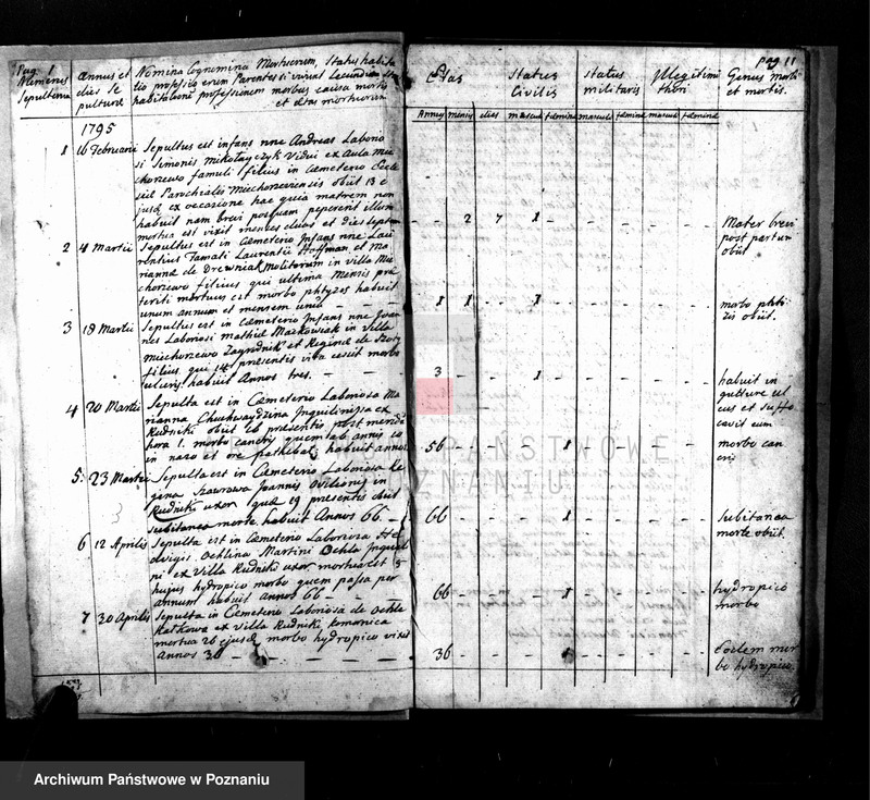 image.from.unit.number "Księga zgonów"