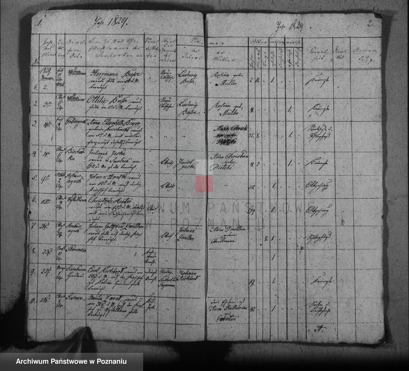 image.from.unit.number "Duplikat der Verstorbenen"