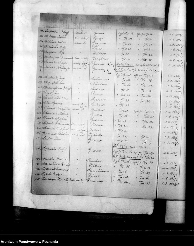 Obraz 16 z jednostki "Inspektorat Szkolny- Września"