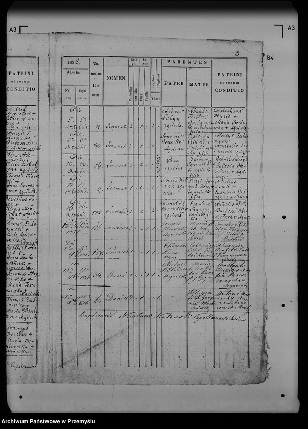 image.from.unit.number "[Kopie ksiąg metrykalnych parafii Święte z filią Zadąbrowie (dekanat Radymno)]"