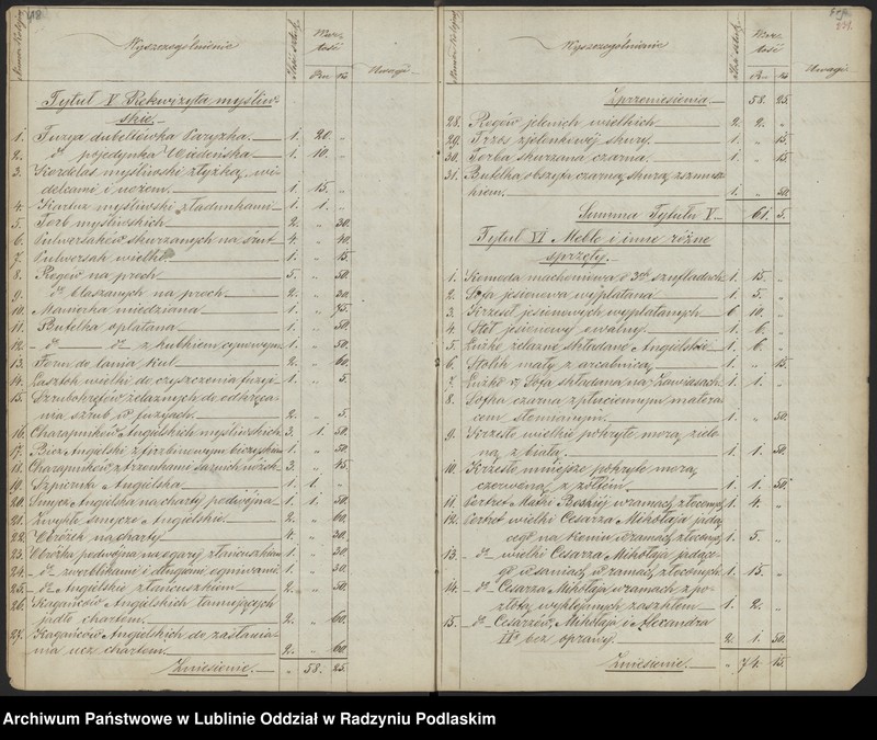 Obraz 4 z kolekcji "Inwentarz Inspektora Stada Rządowego Koni w Janowie 1859 r.111"