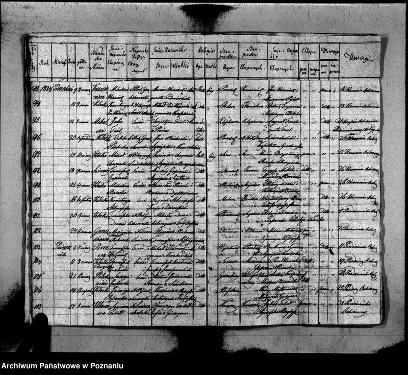 image.from.unit.number "Akta urodzonych, zaślubionych i zmarłych"