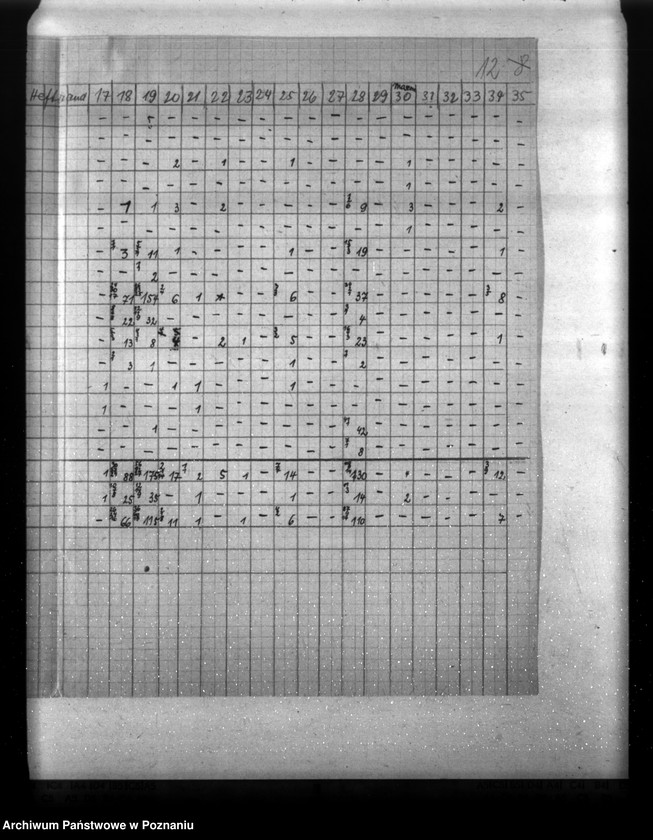 Obraz 16 z jednostki "Übertragbare Krankheiten"