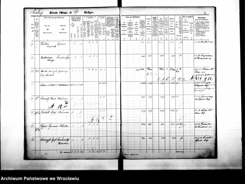 image.from.unit.number "Personenverzeichnisse"