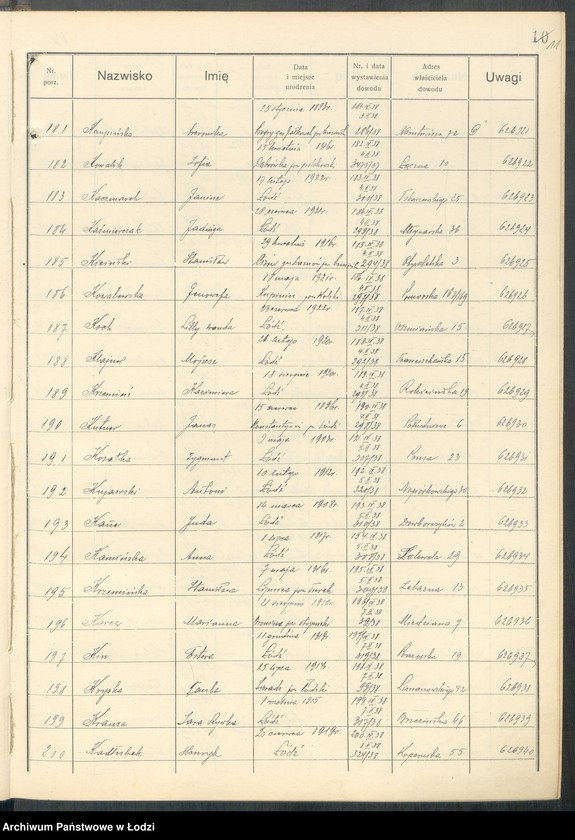 image.from.unit.number "Ewidencja dowodów osobistych wydanych przez Zarząd Miejski w Łodzi, zespół nr 4 [- nazwiska na literę K]"