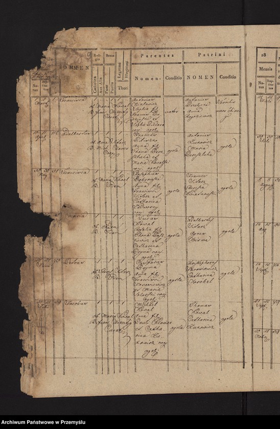 image.from.unit.number "Copia metrices natorum ex anno 1839  [Kopia metryki urodzeń z roku 1839]"