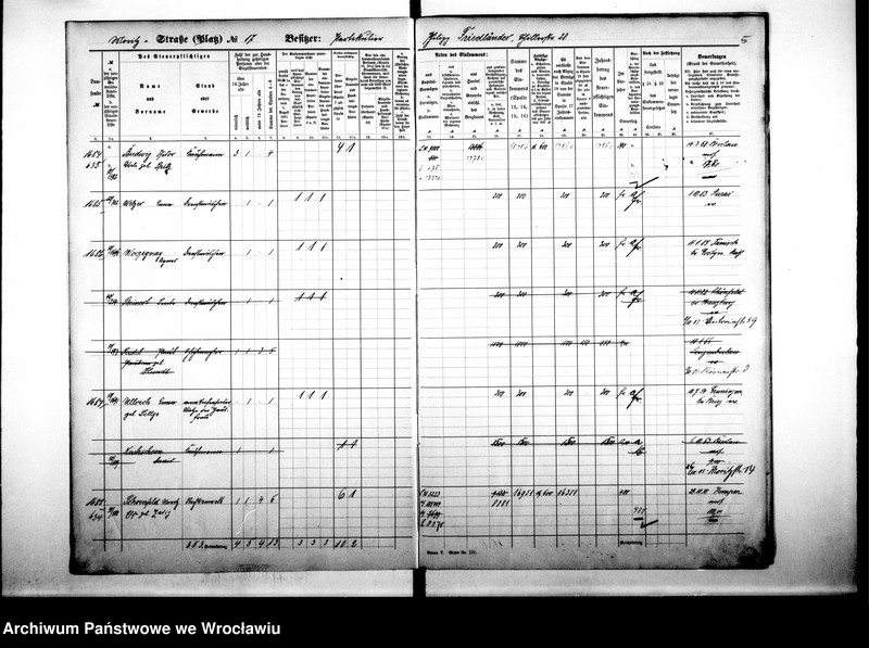 image.from.unit.number "Personalienverzeichnisse"