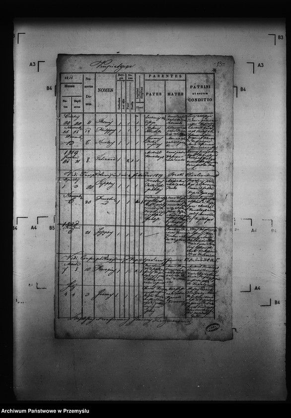 image.from.unit.number "[Kopie ksiąg metrykalnych parafii Kormanice z filiami Kupiatycze, Młodowice (dekanat Niżankowice)]"