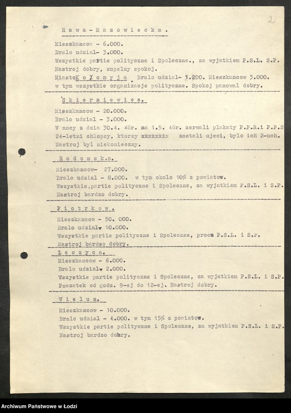 Obraz 3 z jednostki "Referendum Ludowe - meldunki o sytuacji w terenie"