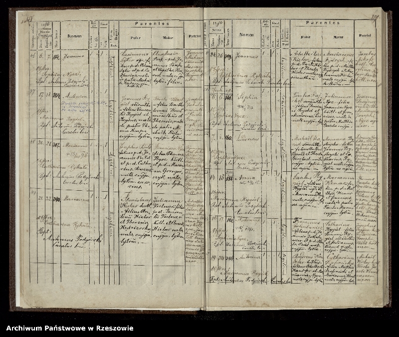 image.from.unit.number "Księga urodzeń dla miejscowości Iwonicz"