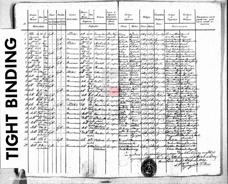 image.from.unit.number "Akta urodzeń, małżeństw i zgonu"