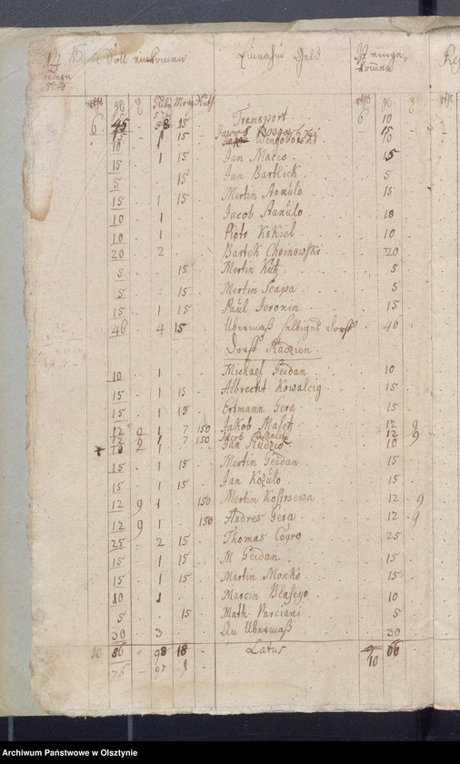 image.from.unit.number "Armen Cassen Rechnung"