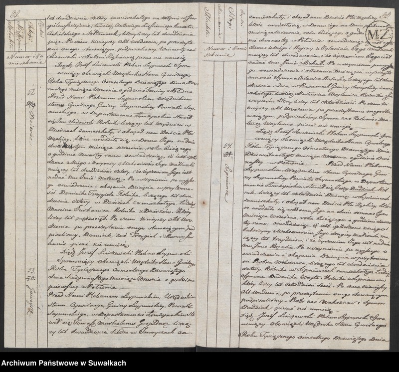 image.from.unit.number "Akta Urodzenia Gminy Leypuńskiej 1 Maja 1809 Roku."