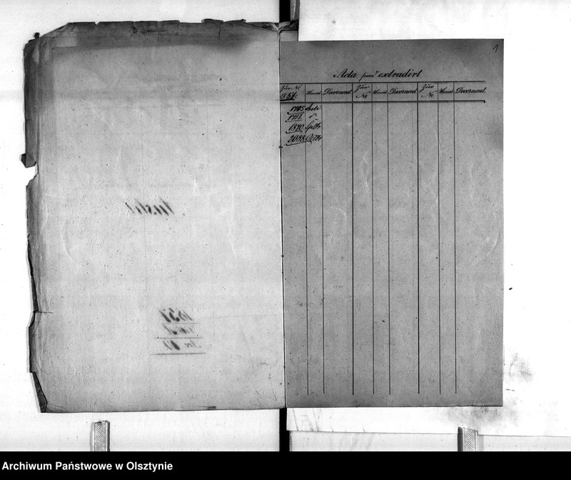 image.from.unit.number "Pensionierte Gendarm Austel [Friedrich Wilhelm]"