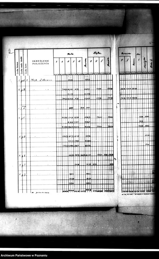Obraz 11 z jednostki "Rejestr pomiarowo-klasyfikacyjny majątku Góra powiat jarociński"