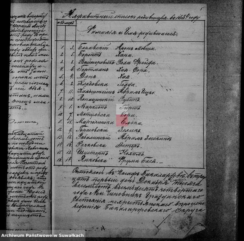 image.from.unit.number "Duplikat Knigi Činovnika Graždanskago sostojanîja nechristjanskich ispovědanîja Bakalarževskago Okruga - dlja zapisyvanîja aktov o orodivšichsja, umeršich i brakosočetavšichsja v 1884 godu i 1885"