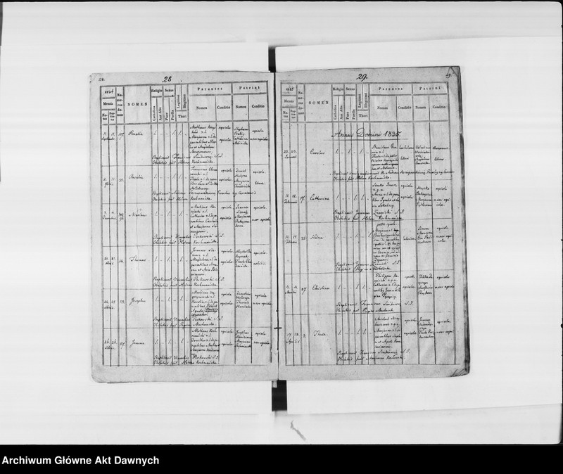 image.from.unit.number "Parafia: Podkamień Brodzki. Dekanat: Brody. Księga metrykalna urodzeń tylko dla wsi Czernica."