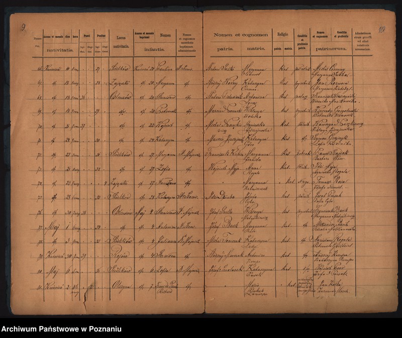 image.from.unit.number "Duplikat urodzonych"