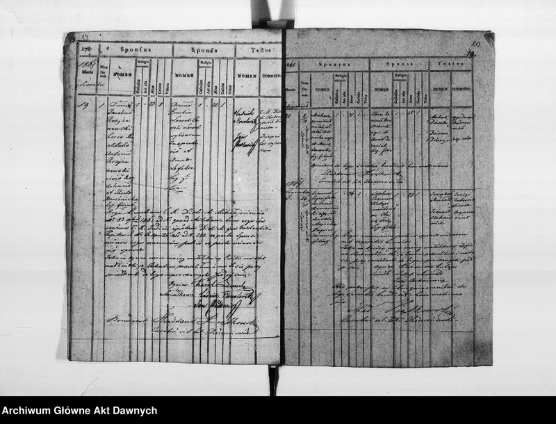 image.from.unit.number "Parafia: Chodorów. Dekanat: Świrz. Księga metrykalna ślubów dla wsi Dobrowlany."