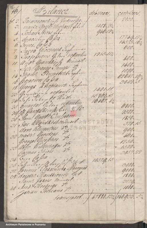 Obraz 17 z jednostki "Generalrechnung der Stadt Lissa; język niemiecki"