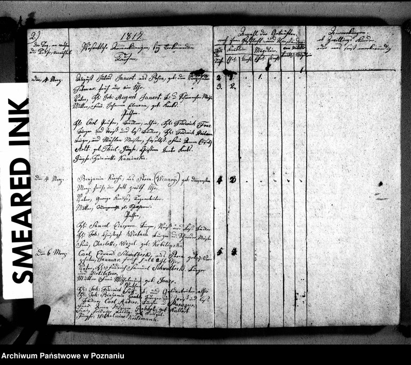 image.from.unit.number "Verzeichnis der Getauften, Getrauten, Verstorbenen"