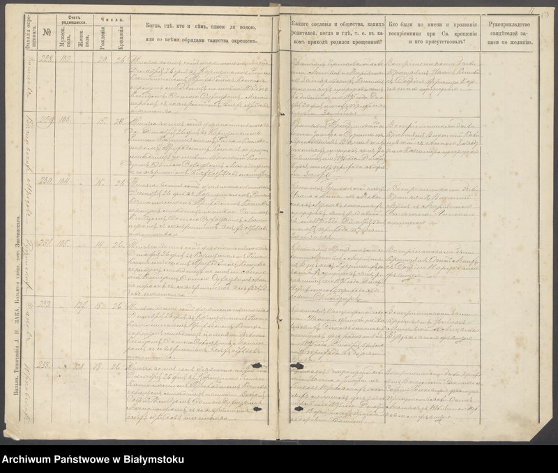 Obraz 13 z jednostki "[Akta chrztów za lata 1895-1900]"