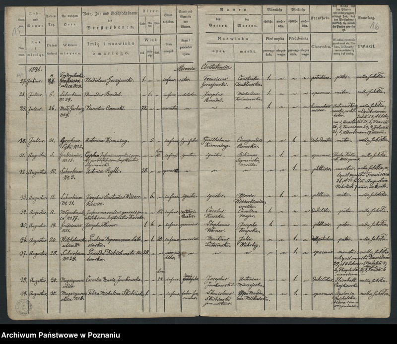 image.from.unit.number "Księga zgonów"