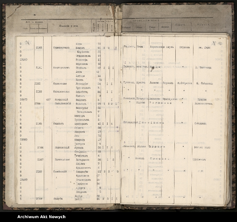 image.from.unit.number "Spis wysiedlonych. Litera K ."