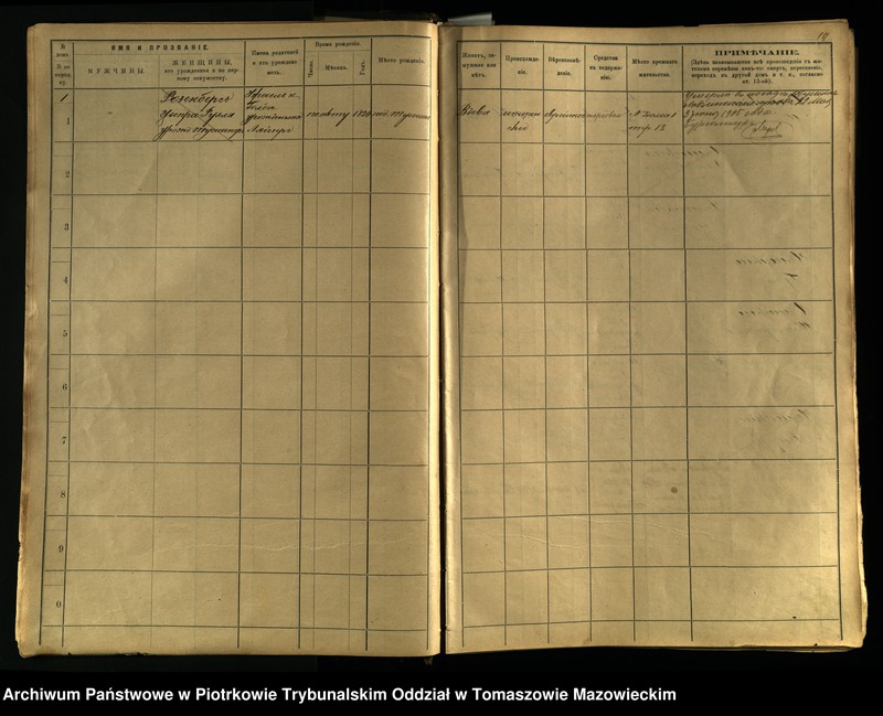 Obraz 11 z jednostki "[Księga ludności stałej miasta Brzezin tom I]"