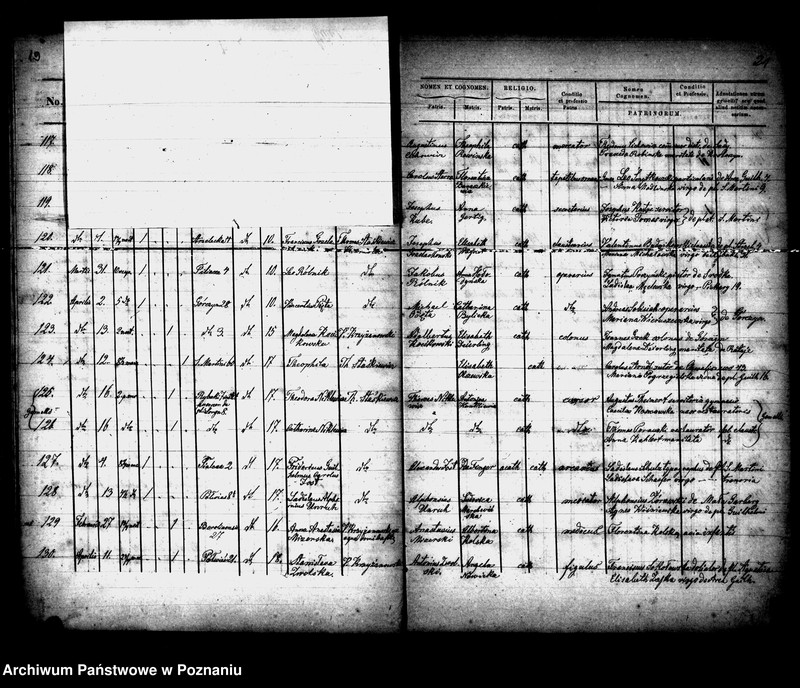 image.from.unit.number "Księga urodzeń"