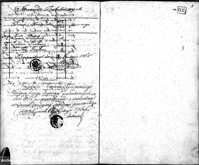 image.from.unit.number "Duplikat Urodzonych ,Zaślubionych i zmarłych Sekty Filiponów Okręgu Krasnohruda za rok 1865"