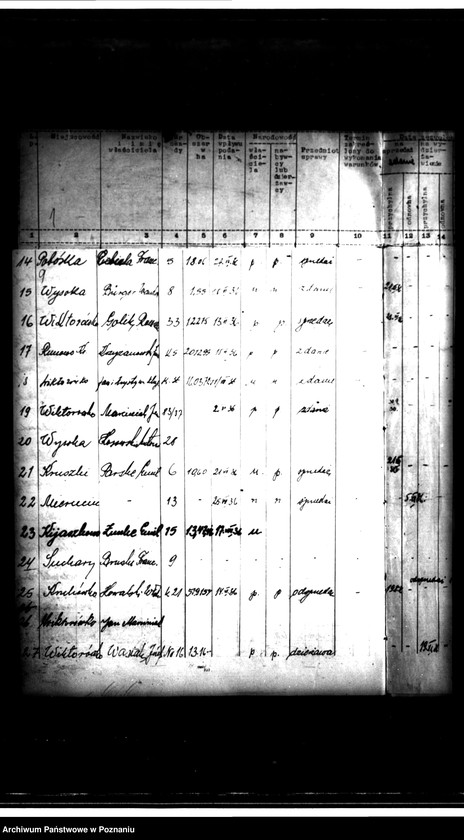 Obraz 13 z jednostki "Rejestr obrotu nieruchomościami rentowymi powiatu wrzesińskiego"