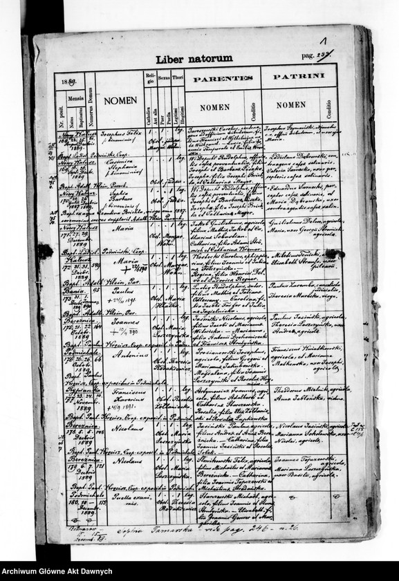 image.from.unit.number "Parafia: Kałusz. Dekanat: Dolina. Księga metrykalna urodzeń dla całej parafii."