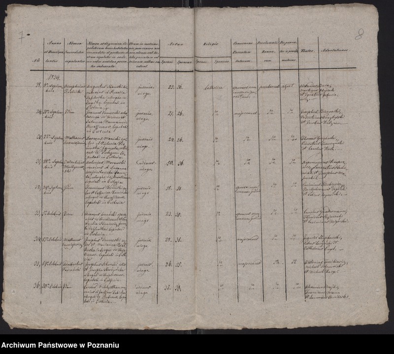 Obraz 5 z jednostki "Spis małżeństw"