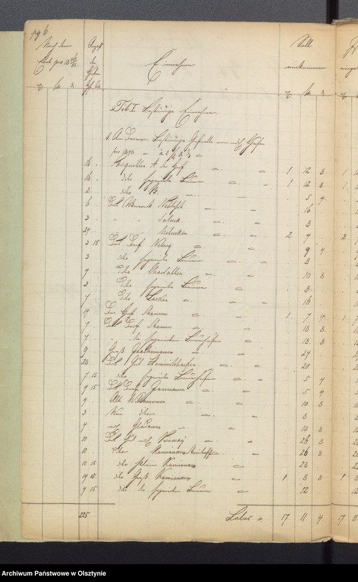 image.from.unit.number "Kirchen Rechnung der Sorquittenschen Kirche aller Einnahme und Ausgabe"