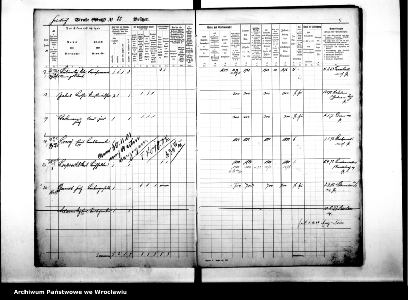 image.from.unit.number "Personenverzeichnisse"