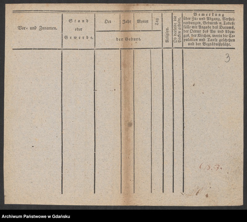 image.from.unit.number "Karty meldunkowe: Blas - Bliesnowski"