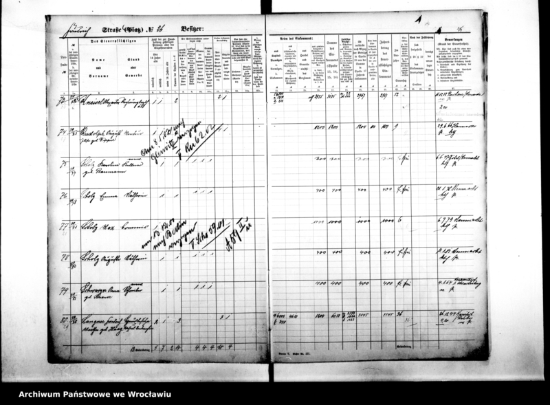 image.from.unit.number "Personenverzeichnisse"