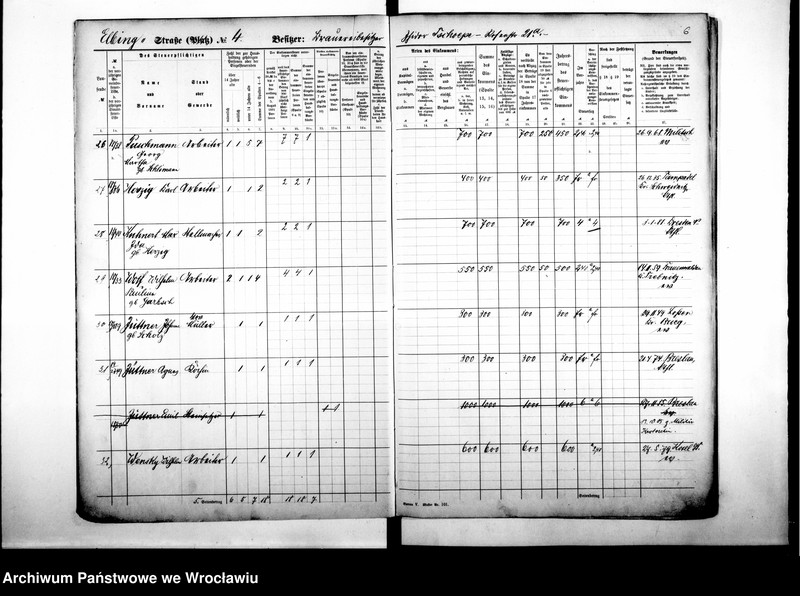 image.from.unit.number "Personalienverzeichnisse"