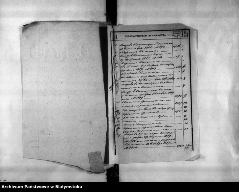 image.from.unit.number "Delo… Po selenîju Novevloki, gminy Krasna Kalvarîjskago uezda, b. maîoratnoe in. Priga Krasna i Rudavka"