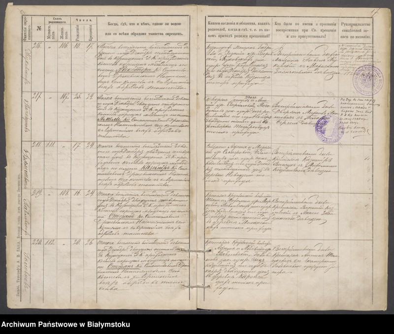 Obraz 19 z jednostki "Księga metryczna Parafialnego Rzymskokatolickiego Kościoła Kuźnickiego o urodzeniu od 1889 do 1895, Nr 15 [akta chrztu za lata 1889-1995]"