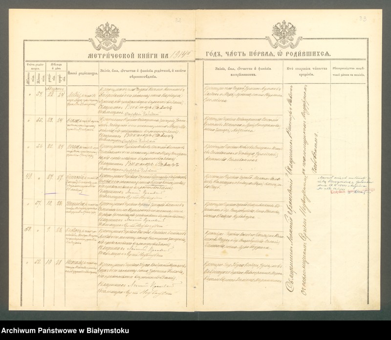 Obraz 19 z jednostki "[Akta urodzeń, małżeństw i zgonów za lata 1914-1915]"