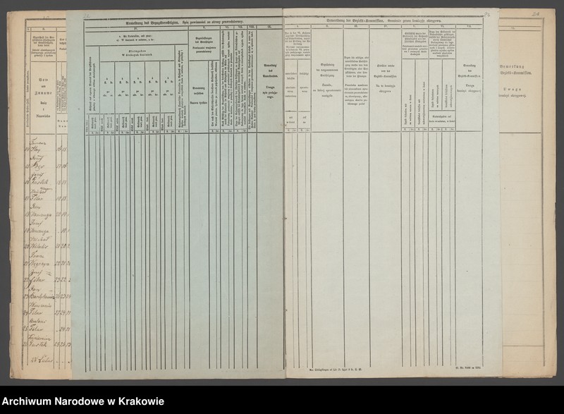 image.from.unit.number "Dominium Lipnica Dolna (Lipnica Dolna) - Kaczkowski Teofil i Kaczkowska Helena"
