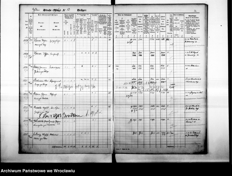 image.from.unit.number "Personenverzeichnisse"