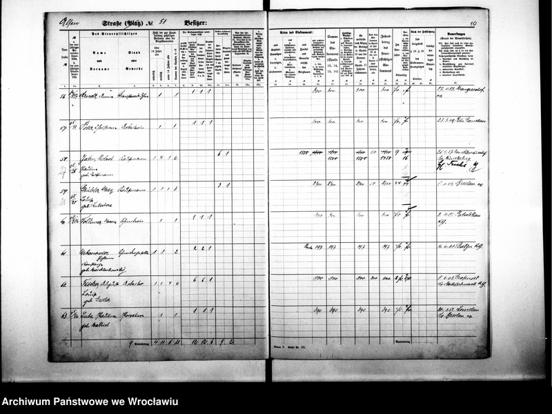 image.from.unit.number "Personalienverzeichnisse"