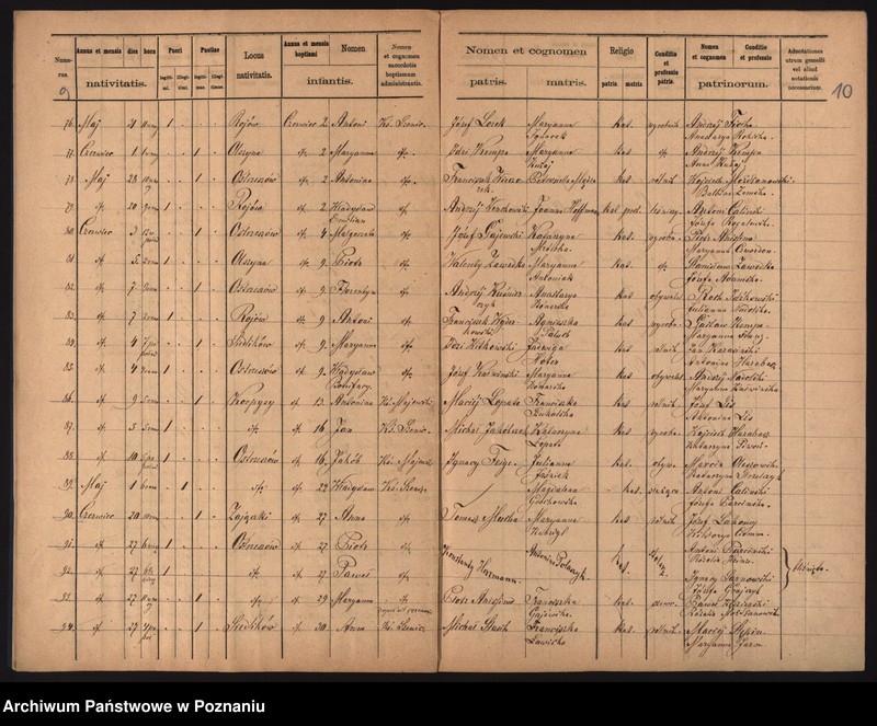 image.from.unit.number "Duplikat urodzonych"