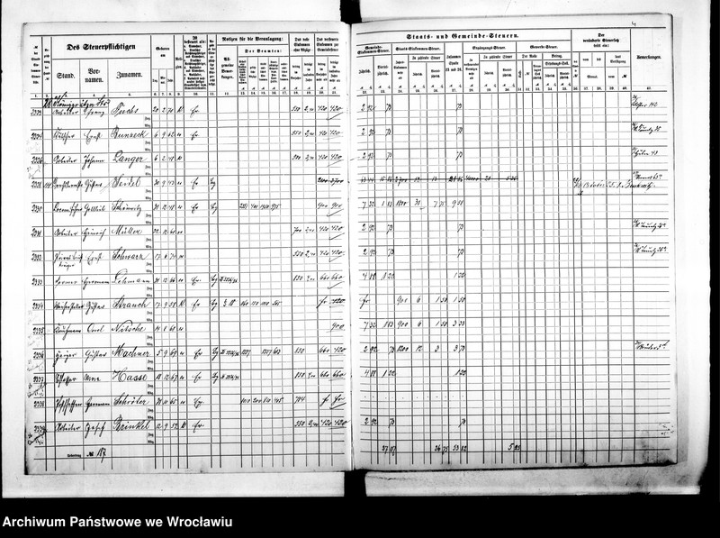 image.from.unit.number "Steuerrole"