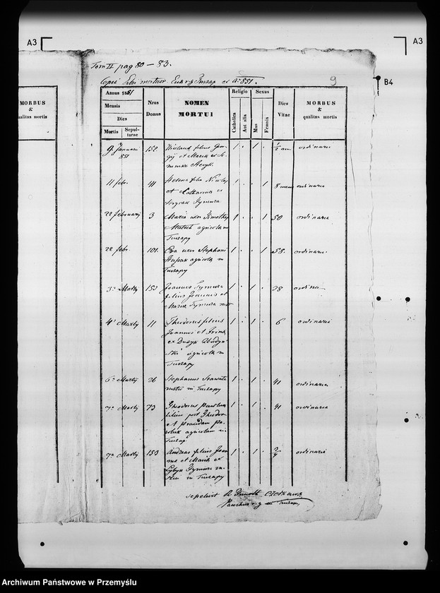 image.from.unit.number "[Kopie ksiąg metrykalnych parafii Tuczapy z filią Zbadyn (dekanat Jaworów)]"