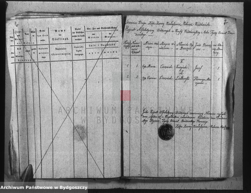 image.from.unit.number "Duplicat ksiąg kościelnych parafii Rzadkwin, pow. Inowrocław"