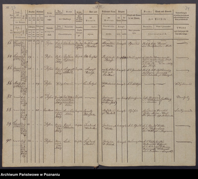 Obraz 15 z jednostki "[Akta urodzeń i chrztów, zgonów i pogrzebów, zapowiedzi i ślubów]"